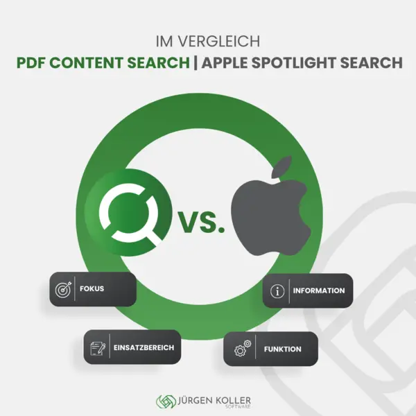 Ordner durchsuchen - Ausgewählte Verzeichnisse indizieren Ordner durchsuchen - Ausgewählte Verzeichnisse indizieren